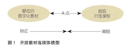 职业教育新形态教材的主要特征、实践审视与开发策略