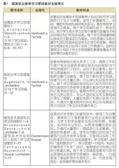职业教育教材开发的德国特征与我国借鉴
