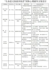 意义情境下朋辈团体心理互助 对大学生生命教育的干预研究