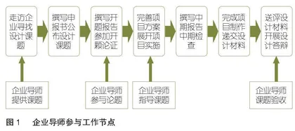 技工院校开展“三教”改革的价值意蕴与实践路径