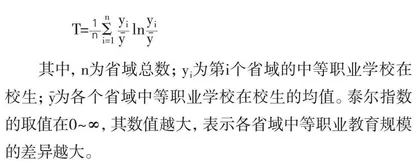 我国中等职业教育规模的区域差异、空间效应与演进态势研究