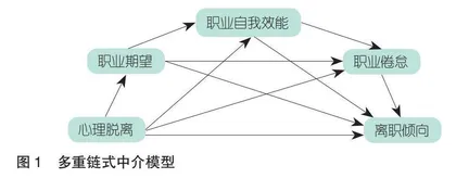 工作之余的适度“躺平”对高职教师有多重要？