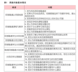 推进教育强国建设中的职普融通：实施现状与发展建议