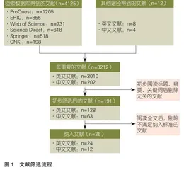 职业教育混合式教学对学习效果的影响研究