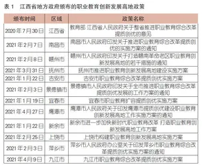 江西省职业教育创新发展高地政策的特征体认与价值探析