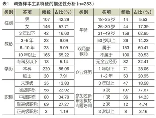 中职学校教师新形态教材价值感知、使用意愿与使用行为实证研究