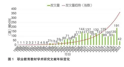 我国职业教育教材研究的进展与展望