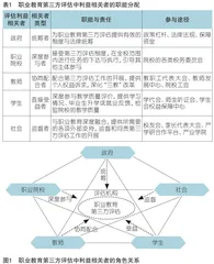 职业教育第三方评估中的利益相关者：角色定位与行动机制 