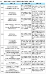 借以多科之石：我国职教本科何以跳出“漂移”陷阱？