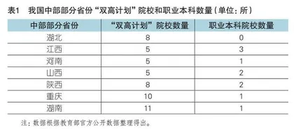 “三教协同”视角下省域职普融通  改革的制度设计