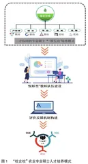 基于“校企校”三方协同的农业专业硕士人才培养模式构建与实践
