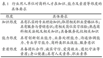 新商科人才“产教、专创” 双融合教学模式设计