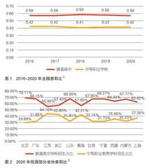 道器相融：职业院校应用型人才培养机制探索