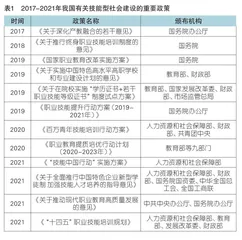 中国特色技能型社会建设成就、挑战与路径