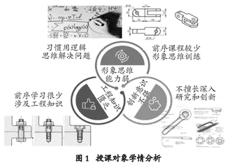 新工科背景下工程图学项目式教学改革探索
