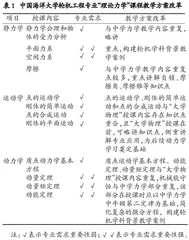 面向轮机工程专业的“理论力学”课程教学改革