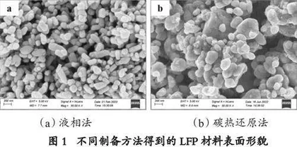 新工科背景下“材料表面与界面”课程创新实践探索