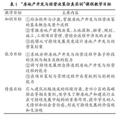 可持续发展理念融入管理科学与工程类专业实训教学的探析