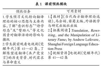 课程思政视域下高校翻译专业的“三进”教改探索