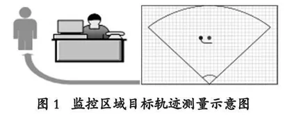 拓展创造思维释放创造力的实践案例研究