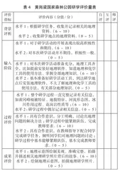 跨学科视域下研学活动设计1