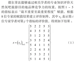 基于TDC五因素模型的中国天然氧吧品牌竞争力评价研究2