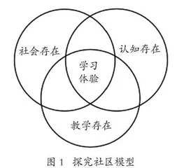 一流本科专业建设背景下外语混合式教学初探