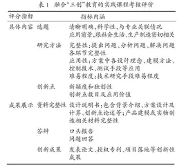 融合“三创”教育的工科类实践课程研究与探索