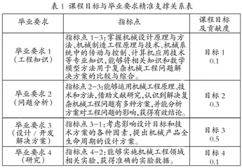新工科背景下以OBE为导向的“机械系统设计”课程教学改革
