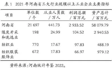 加强专业集群建设    培养应用技能型复合人才