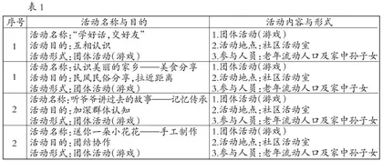 老年社会工作本土化发展路径建构 