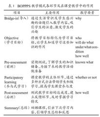 BOPPPS教学模式在新教师职业能力提升中的作用研究