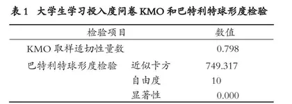 大学生学业合理“增负”有效性路径探究