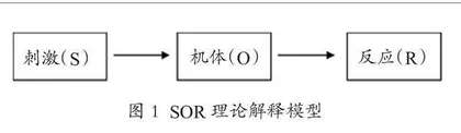 课程思政教学对大学生持续学习能力的作用机制研究 
