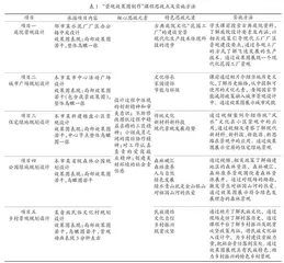 高职软件操作类课程的课程思政探索与思考
