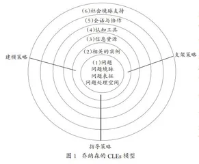 基于虚拟现实技术的英语口译 教学模式研究