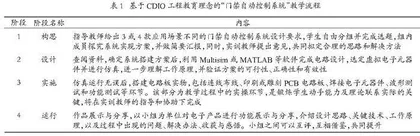 基于CDIO理念的“三层次”电工电子实训教学模式探究与实践