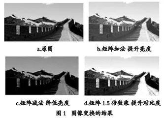 新工科背景下人工智能赋能“线性代数”课程的路径与策略