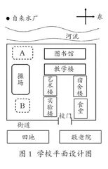 基于素养立意对黑龙江省未来中考命题方向的几点思考
