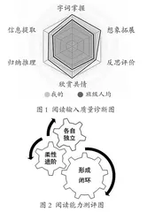 阅读滋养心根 书香浸润童年1