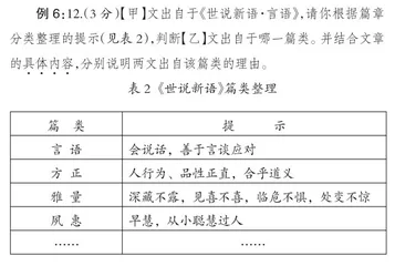 秉持核心素养立意 绘制“大美”龙江图卷7