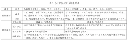 文眼·意象·文化1