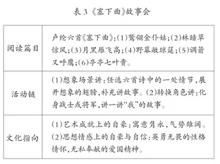 文眼·意象·文化2