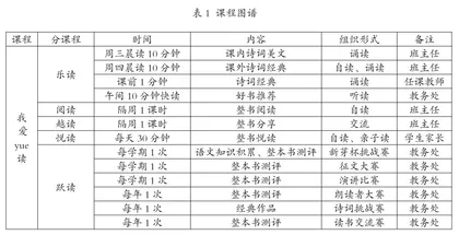阅读，让教育更有力量