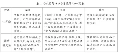 小学数学课程沉浸式“三维递进”路径探析