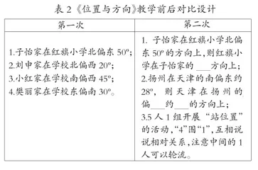 小学数学课程沉浸式“三维递进”路径探析1