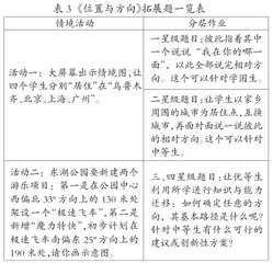 小学数学课程沉浸式“三维递进”路径探析2