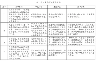 探究规律建构模型 促进学生思维进阶