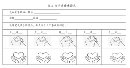 小学英语课外阅读“三共读”探析3
