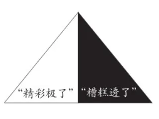 小学语文阅读教学补画、补白、补虚策略探析1